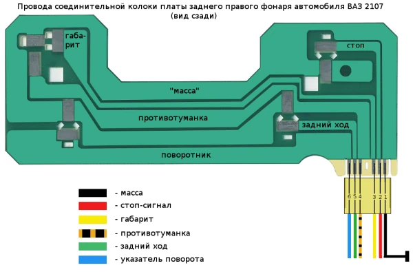 2107 схема и цвета проводов заднего фонаря