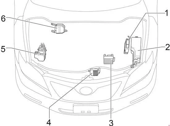 toyota camry acv40 Расположение блока управления двигателем и коробкой, вентилятором, ecu location hood