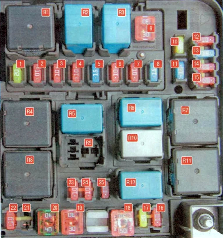 cerato 2008, 2009, 2010, 2011, 2012, 2013 схема блока предохранителей под капотом
