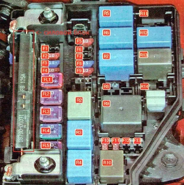 kia rio 2011, 2012, 2013, 2014, 2015, 2016, блок предохранителей под капотом схема, fuse block hood